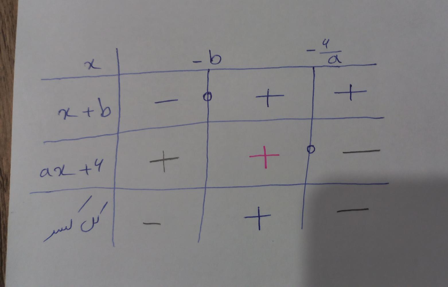نام: ۲۰۲۲۰۸۲۲_۱۸۲۱۵۹.jpg نمایش: 44 اندازه: 60.3 کیلو بایت