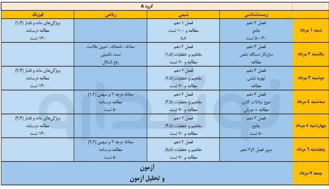 نام: Screenshot_20230708-191122_Samsung Notes.jpg نمایش: 217 اندازه: 110.0 کیلو بایت