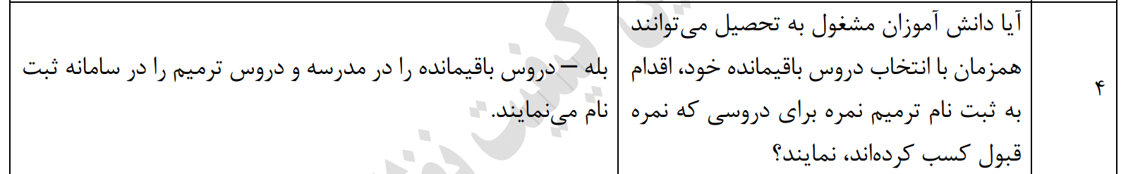 نام: Screenshot 2024-05-02 231102.png نمایش: 59 اندازه: 87.1 کیلو بایت