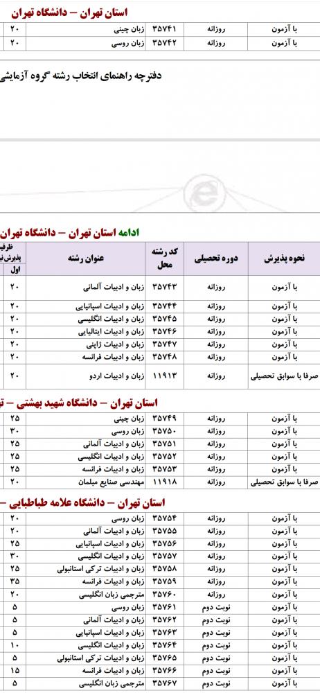 نام: Screenshot_2026-05-20-16-24-14-982_com.foxit.mobile.pdf.lite.jpg نمایش: 175 اندازه: 88.1 کیلو بایت
