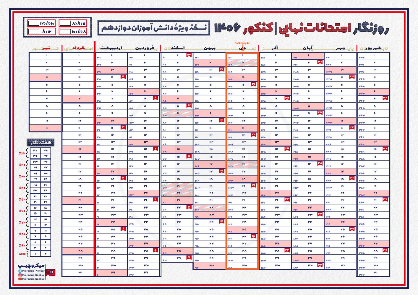 نام: روزنگار دانش‌آموزان.jpg نمایش: 103 اندازه: 290.7 کیلو بایت