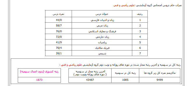 نام: حسین کامکار.png نمایش: 198 اندازه: 25.9 کیلو بایت