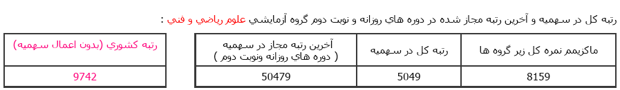 نام: 61156077991068477303.png نمایش: 295 اندازه: 11.6 کیلو بایت