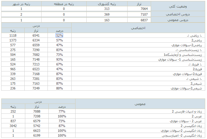 نام: Untitled.png نمایش: 56 اندازه: 33.2 کیلو بایت