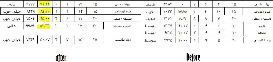 نام: Tahavul.jpg نمایش: 436 اندازه: 70.6 کیلو بایت