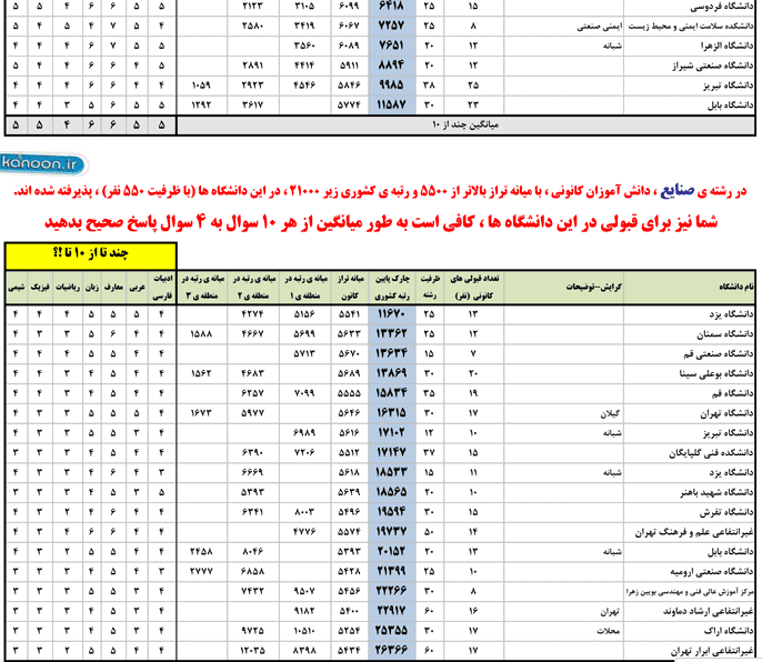 نام: Untitled2.png نمایش: 41 اندازه: 107.0 کیلو بایت