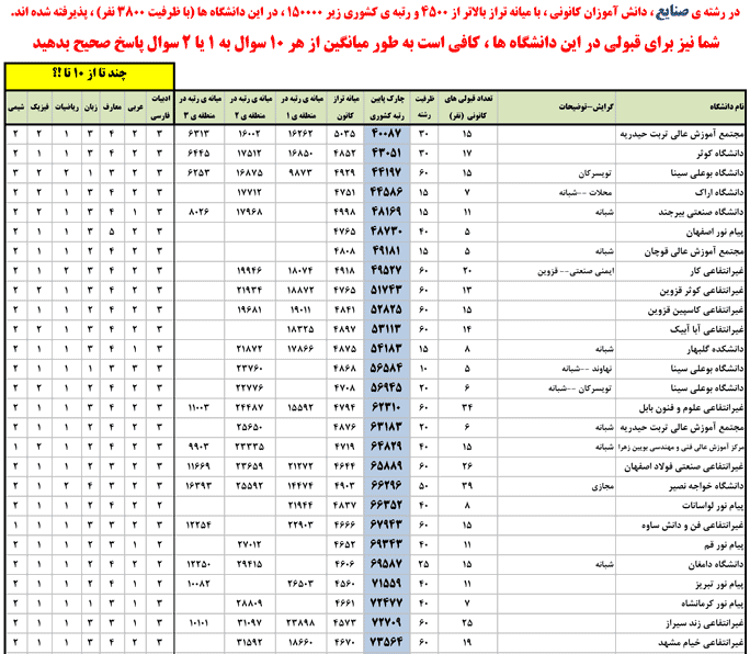 نام: Untitled4.png نمایش: 39 اندازه: 110.7 کیلو بایت