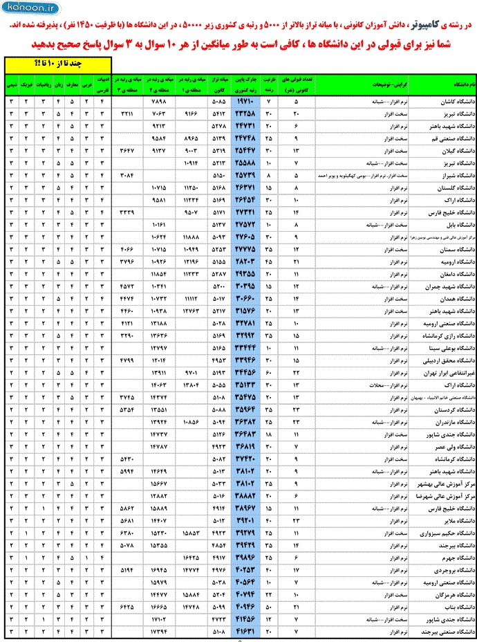 نام: 3.jpg نمایش: 96 اندازه: 328.7 کیلو بایت
