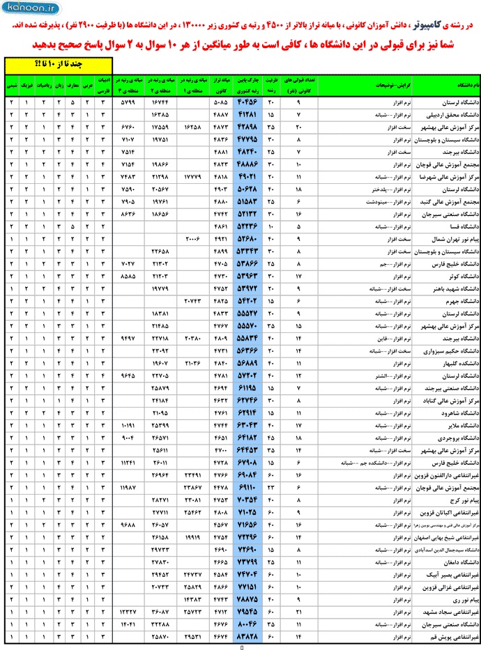 نام: 5.jpg نمایش: 94 اندازه: 281.9 کیلو بایت
