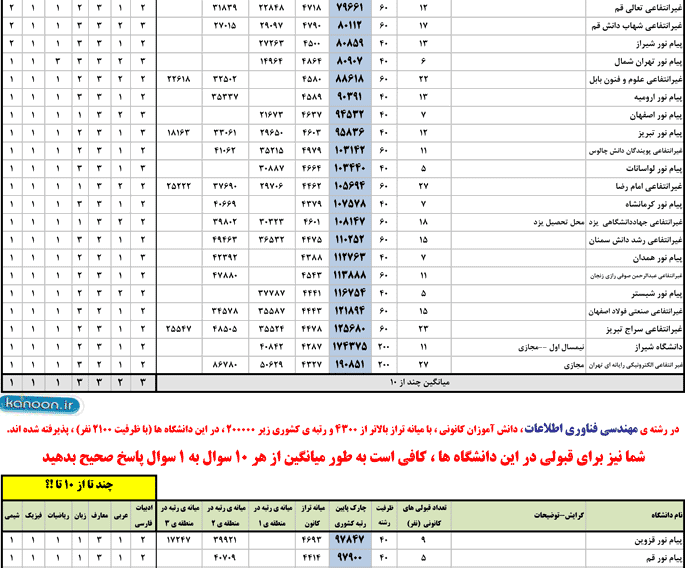 نام: Untitled6.png نمایش: 25 اندازه: 101.7 کیلو بایت