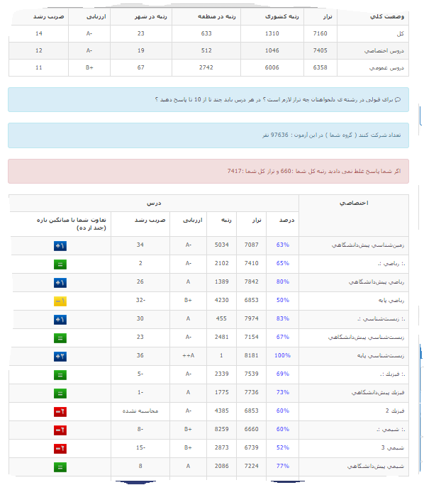 نام: 20093784025662715759.png نمایش: 143 اندازه: 50.1 کیلو بایت