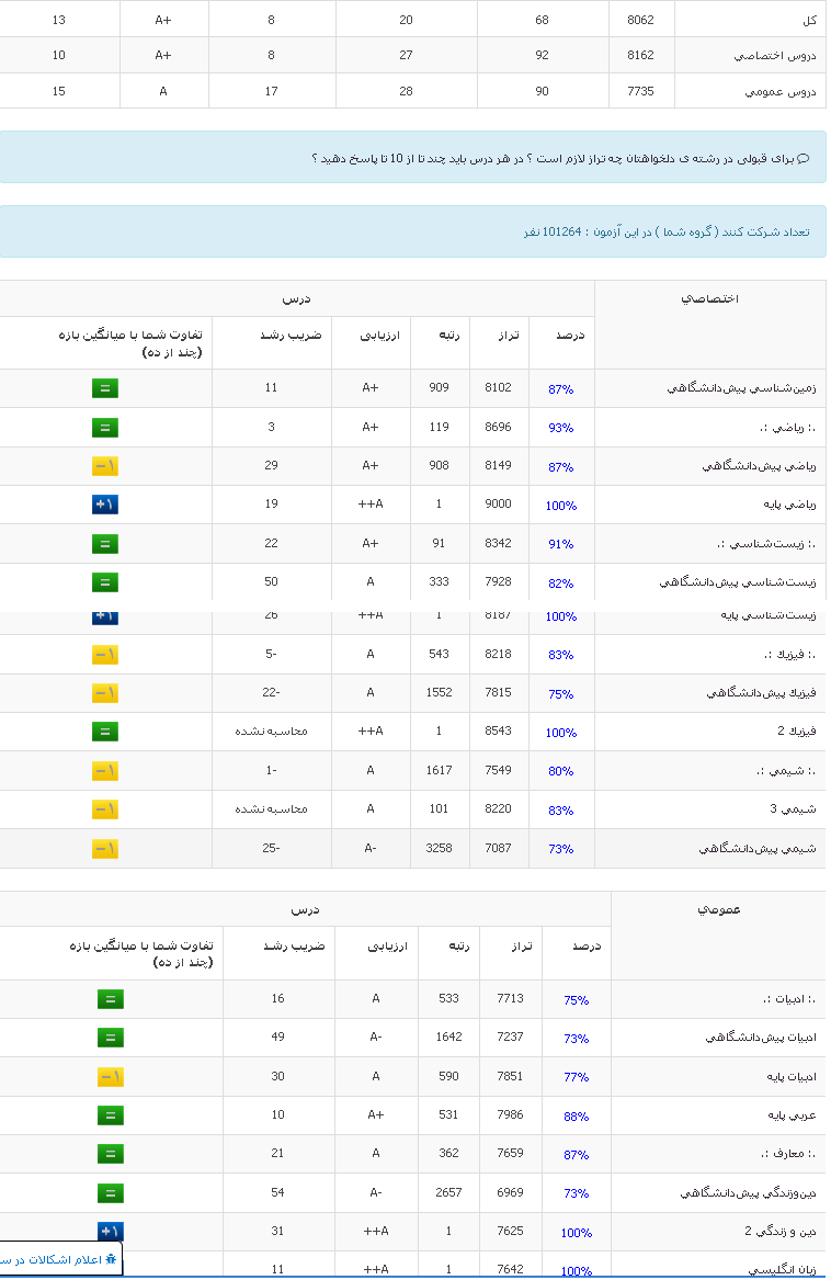 نام: d.bmp نمایش: 194 اندازه: 2.53 مگابایت