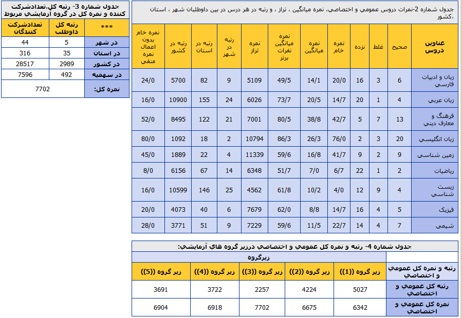 نام: Screenshot (74).png نمایش: 58 اندازه: 51.4 کیلو بایت