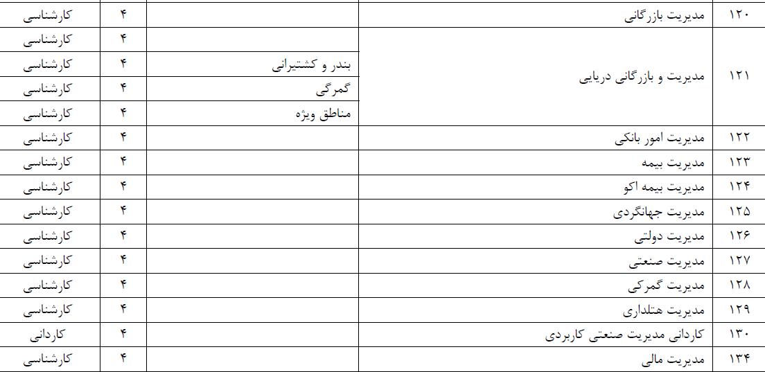 نام: Untitlednnn.jpg نمایش: 27 اندازه: 70.8 کیلو بایت