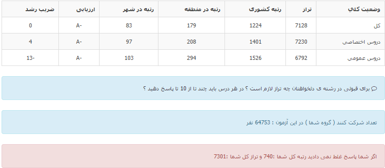 نام: 1.png نمایش: 100 اندازه: 16.5 کیلو بایت