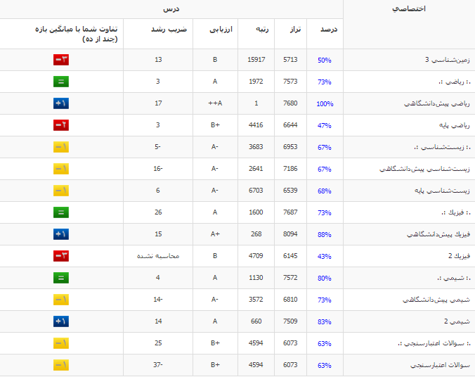 نام: 2.png نمایش: 100 اندازه: 39.0 کیلو بایت