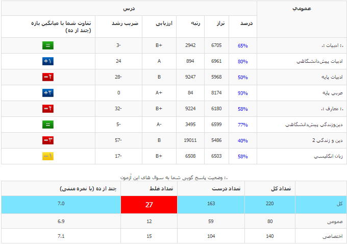 نام: 3.png نمایش: 97 اندازه: 29.8 کیلو بایت