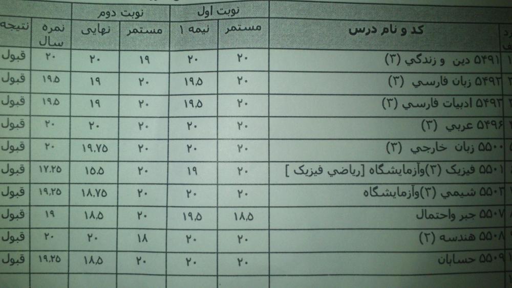 نام: htsou2tdtk6xshxjgzw1.jpg نمایش: 95 اندازه: 71.9 کیلو بایت