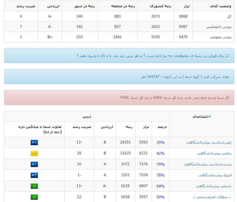 نام: a1.PNG نمایش: 108 اندازه: 54.5 کیلو بایت