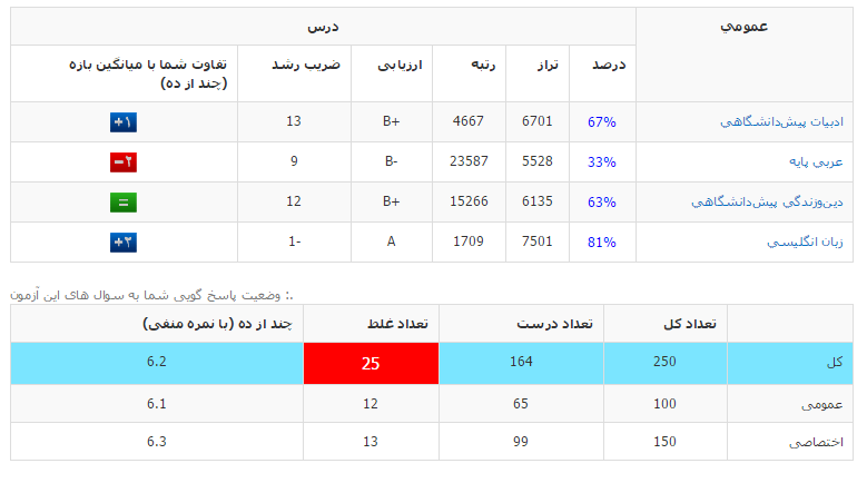 نام: a2.PNG نمایش: 108 اندازه: 29.5 کیلو بایت