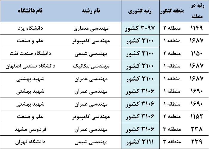 نام: Screen Shot 2015-02-14 at 10.47.24 PM.png نمایش: 65 اندازه: 94.7 کیلو بایت