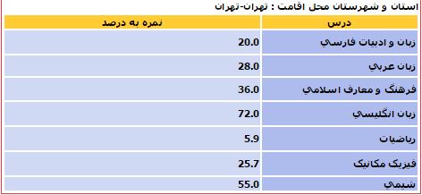 نام: joknlkj.JPG نمایش: 227 اندازه: 25.9 کیلو بایت