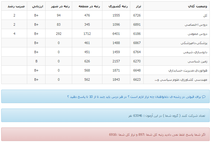 نام: 1.PNG نمایش: 79 اندازه: 34.2 کیلو بایت