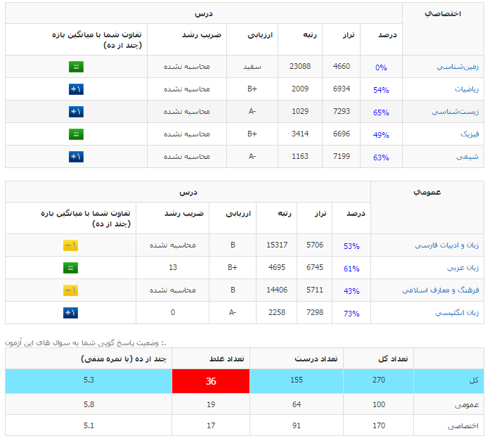 نام: 2.PNG نمایش: 85 اندازه: 48.2 کیلو بایت