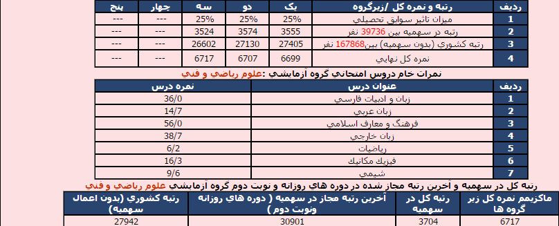 نام: 15177571439213772535.png نمایش: 418 اندازه: 39.8 کیلو بایت