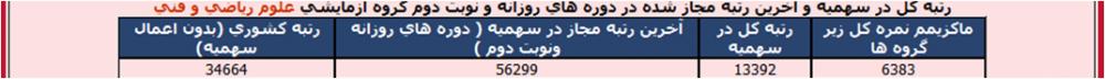 نام: Picture15786.jpg نمایش: 166 اندازه: 17.2 کیلو بایت
