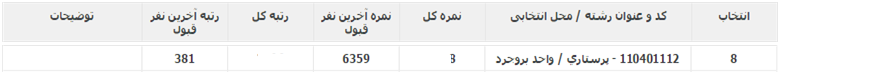 نام: lr7h_1111.png نمایش: 60 اندازه: 24.9 کیلو بایت