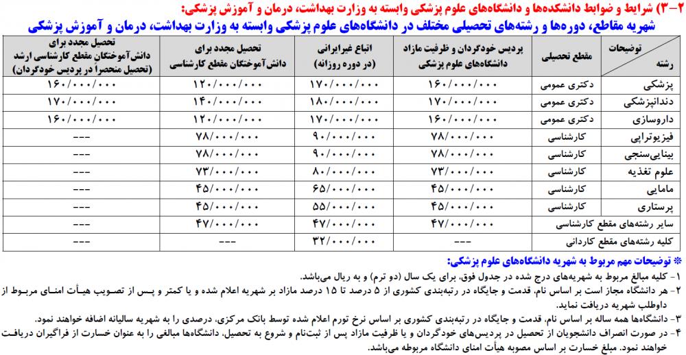 نام: 1.jpg نمایش: 76 اندازه: 117.7 کیلو بایت