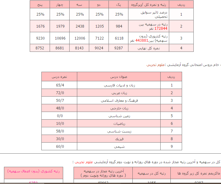 نام: Screenshot (11).png نمایش: 46 اندازه: 46.0 کیلو بایت