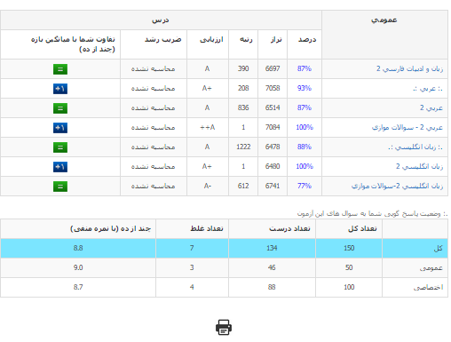 نام: 7mrivfr5xcqxsrjpxq1u.png نمایش: 138 اندازه: 29.9 کیلو بایت