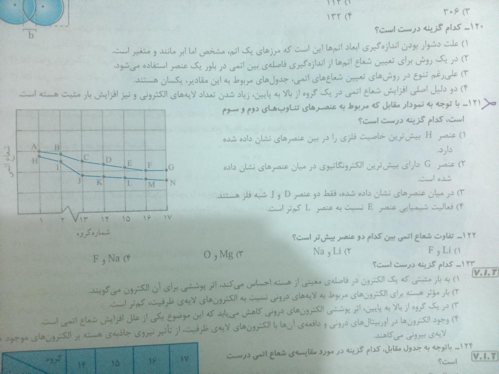 نام: DSC_0290.jpg نمایش: 46 اندازه: 66.0 کیلو بایت