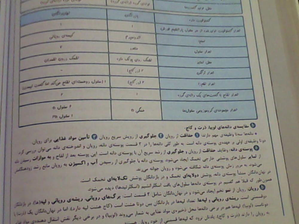 نام: IMG_۲۰۱۵۰۸۲۱_۲۳۰۶۳۳.jpg نمایش: 99 اندازه: 78.4 کیلو بایت
