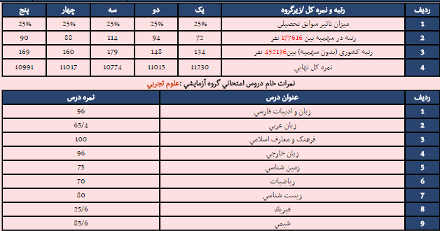 نام: K.R 72.png نمایش: 119 اندازه: 25.0 کیلو بایت
