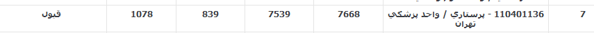 نام: poiiuuyt.PNG نمایش: 309 اندازه: 3.8 کیلو بایت