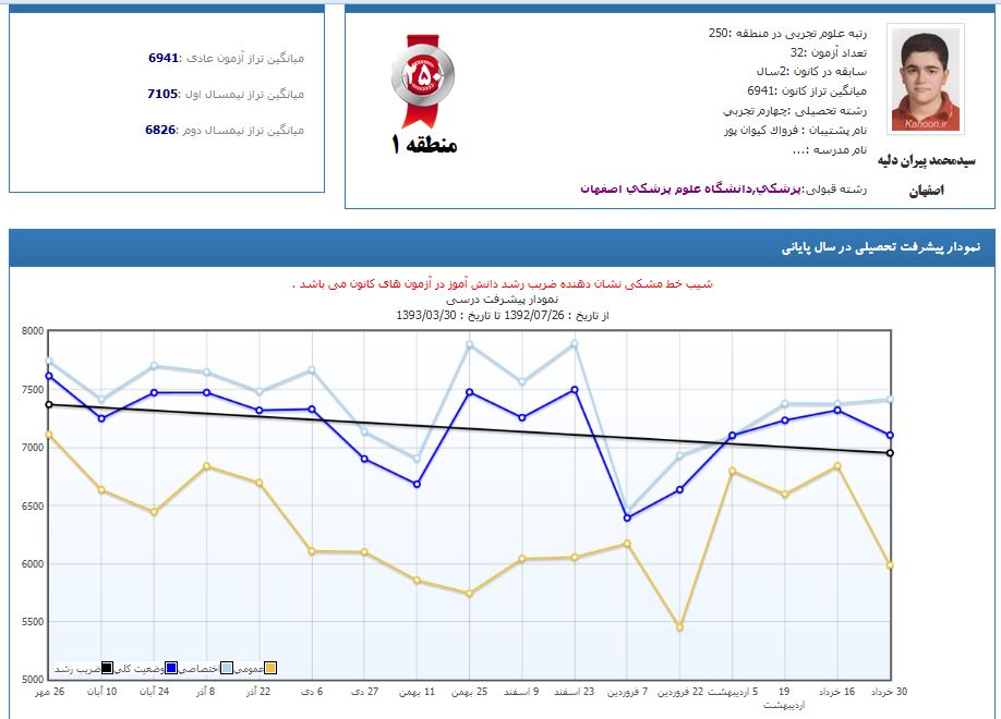 نام: 111.JPG نمایش: 92 اندازه: 87.2 کیلو بایت