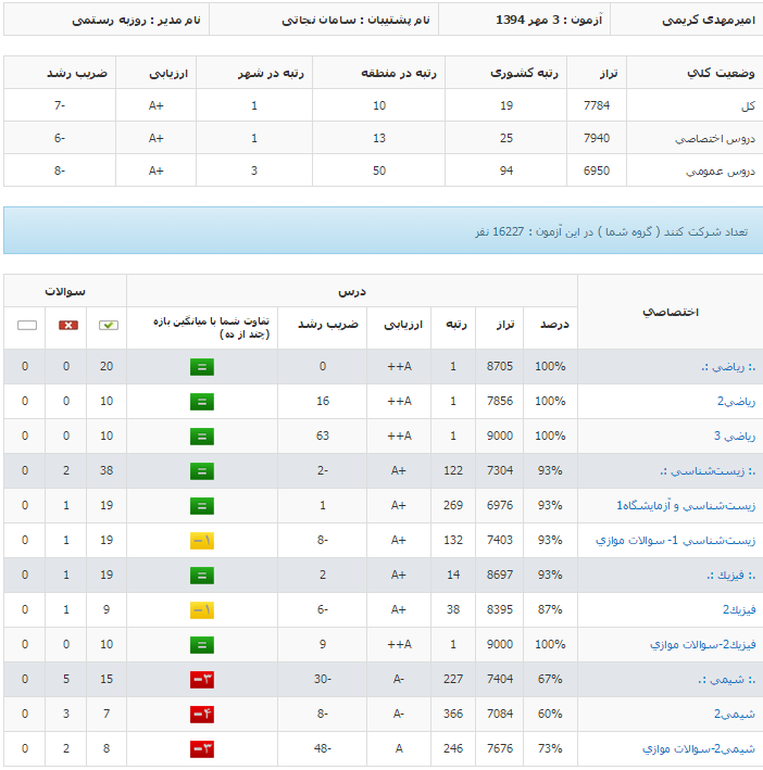 نام: Capture.PNG نمایش: 123 اندازه: 60.9 کیلو بایت