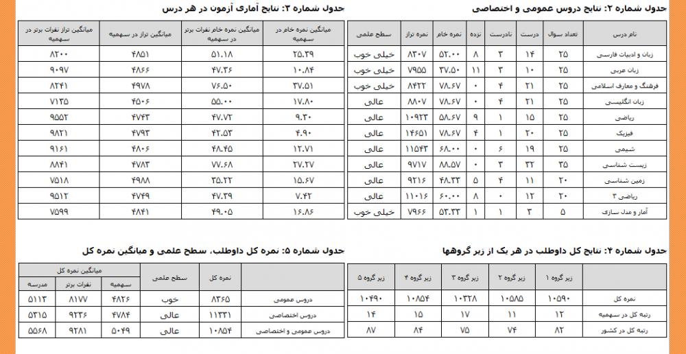 نام: 1.jpg نمایش: 56 اندازه: 97.9 کیلو بایت