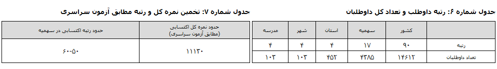 نام: 2.png نمایش: 57 اندازه: 7.1 کیلو بایت
