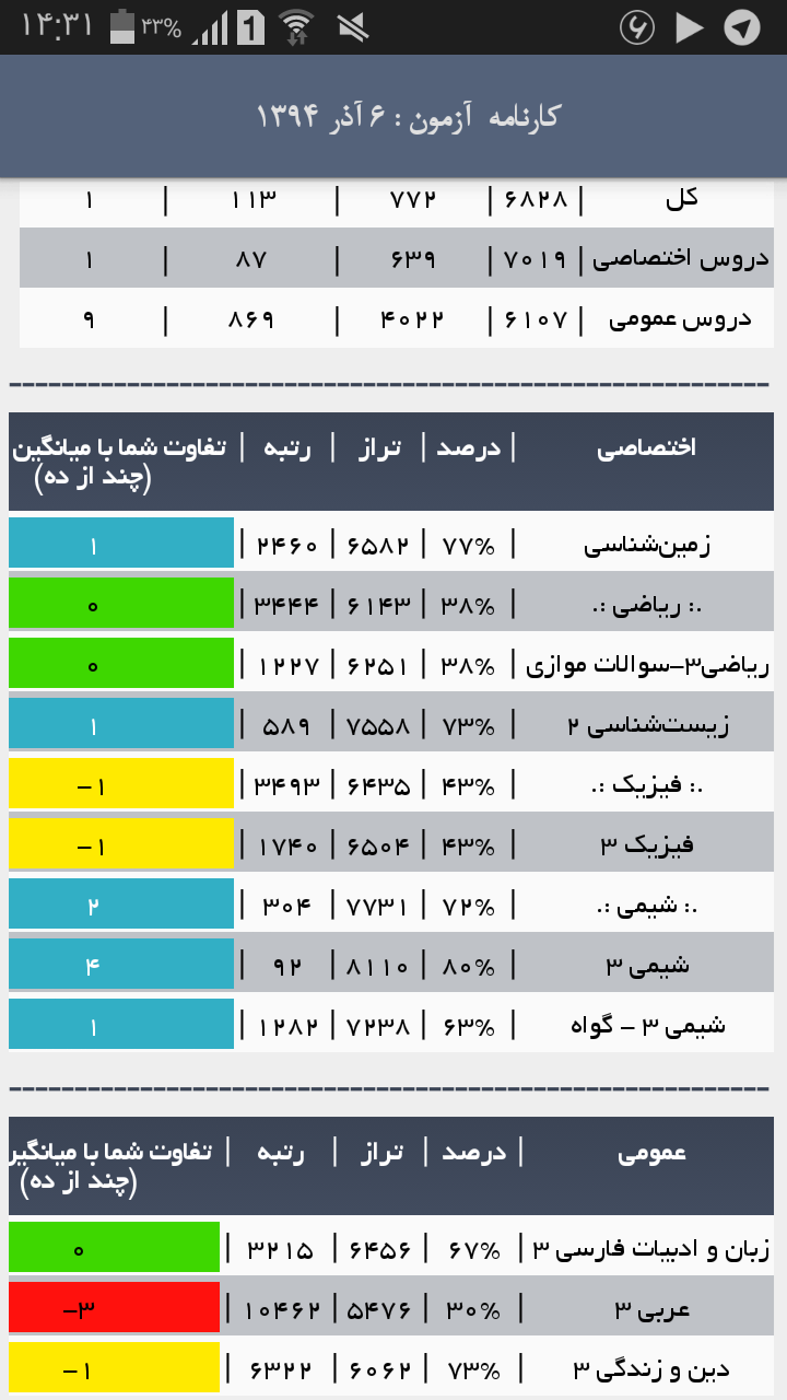نام: uploadfromtaptalk1448988753430.png نمایش: 256 اندازه: 129.0 کیلو بایت