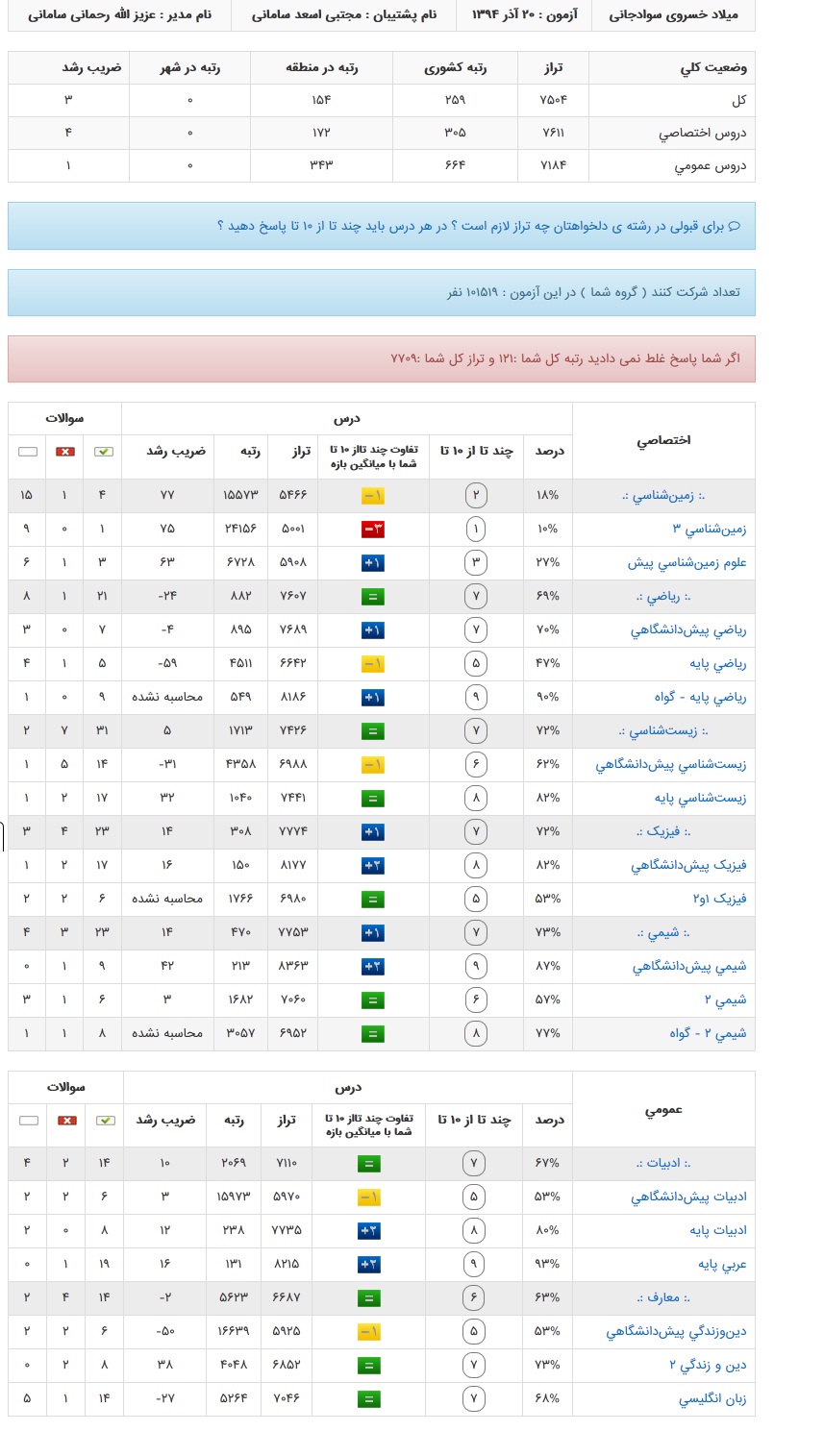 نام: 12333.jpg نمایش: 214 اندازه: 268.7 کیلو بایت