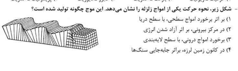 نام: زمين.png نمایش: 60 اندازه: 107.0 کیلو بایت
