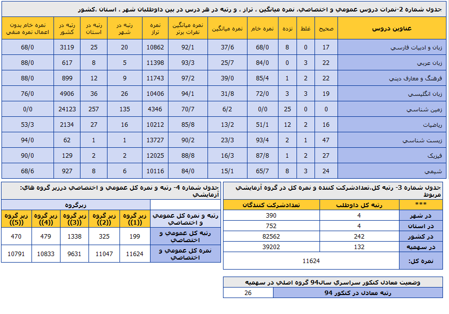 نام: 55555555555555555555555.png نمایش: 179 اندازه: 51.4 کیلو بایت