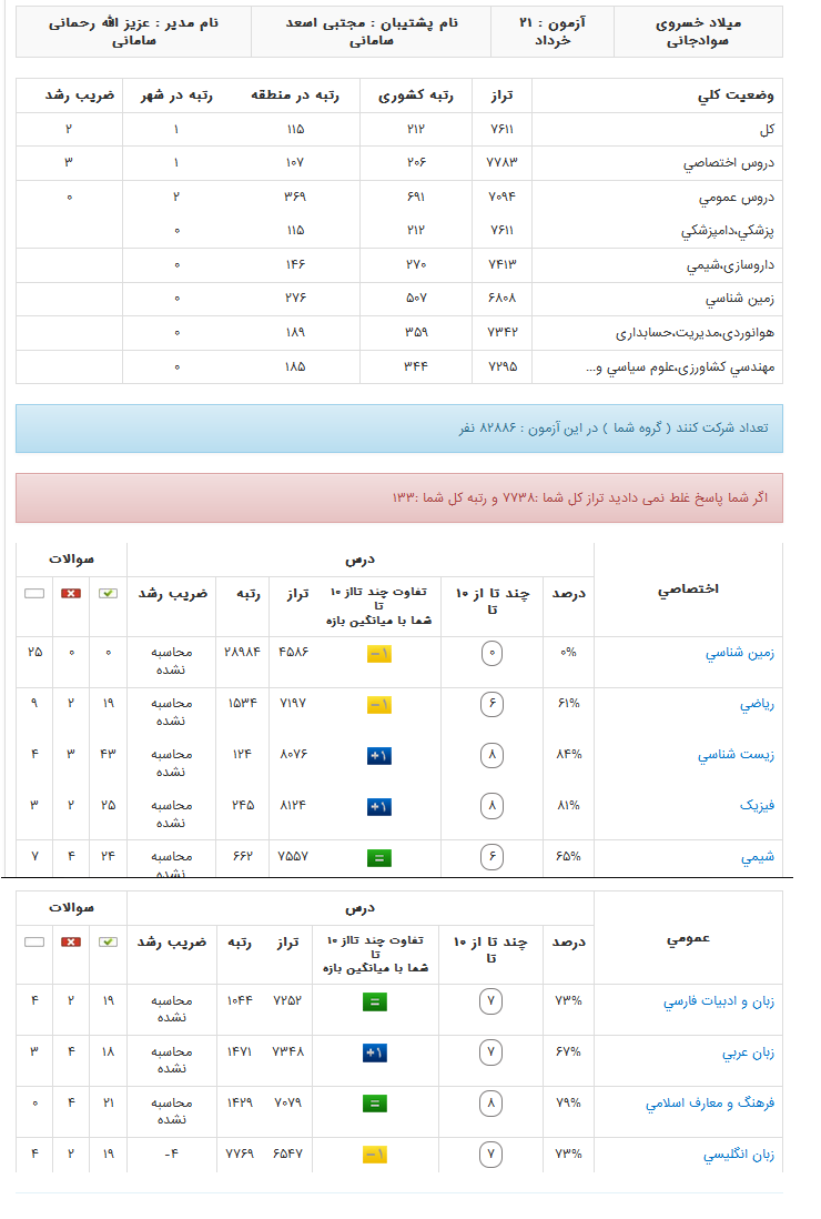 نام: 555555555555555555555558.png نمایش: 201 اندازه: 75.7 کیلو بایت