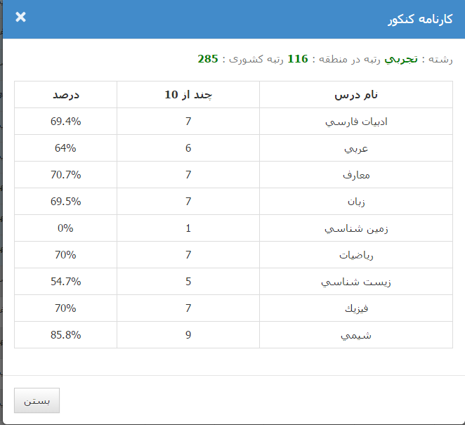 نام: سسسس.png نمایش: 43 اندازه: 25.1 کیلو بایت
