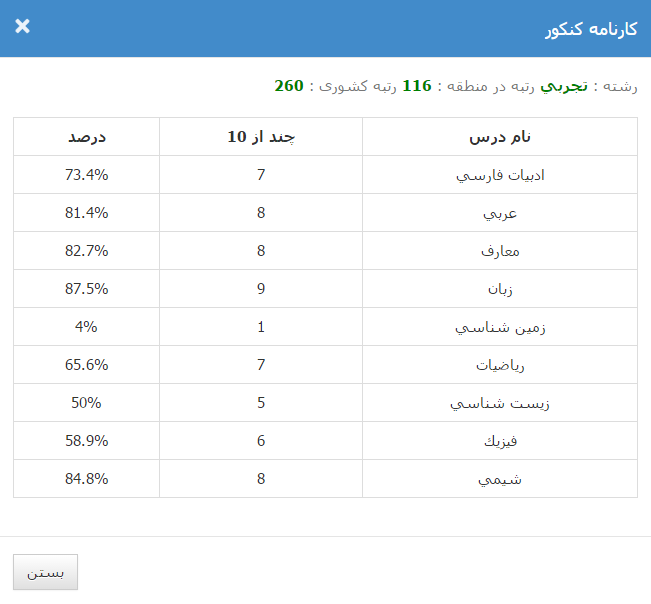 نام: شششش.png نمایش: 17 اندازه: 23.1 کیلو بایت