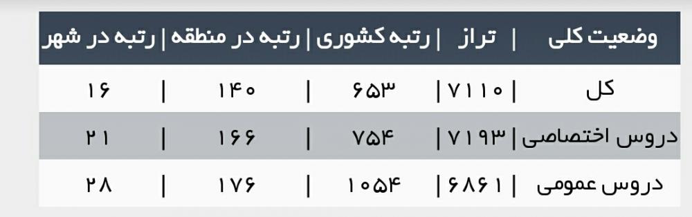 نام: n9yunj02ueqpkiepf1p5.jpg نمایش: 94 اندازه: 31.3 کیلو بایت